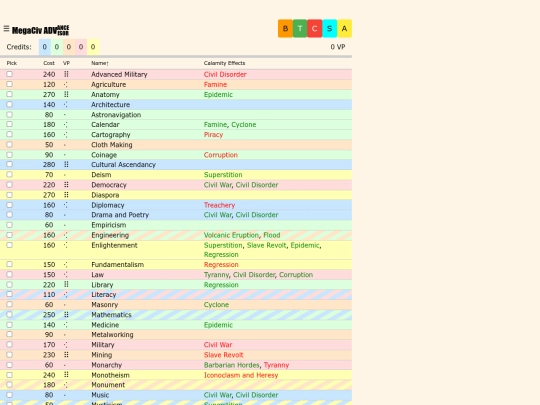 MCA2 screenshot