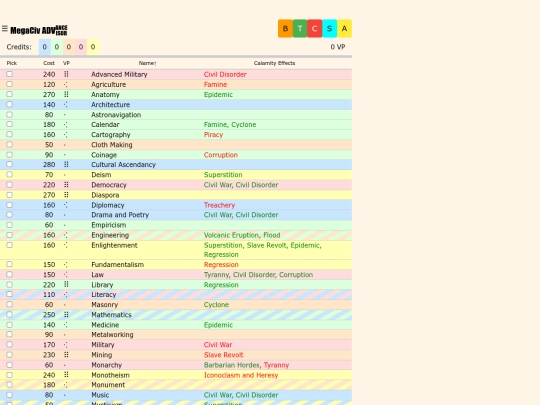 MCA2/v2.4 screenshot