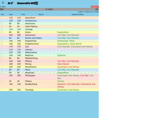 aca2 screenshot