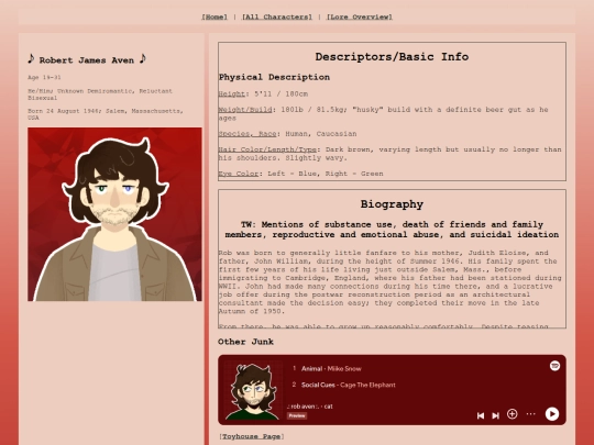 OriginalCharacters/RobAven screenshot