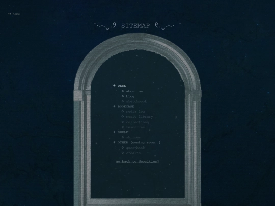 sitemap screenshot