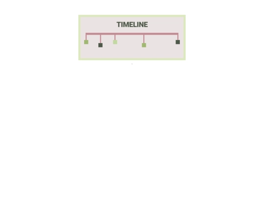 profiles/timelineone screenshot