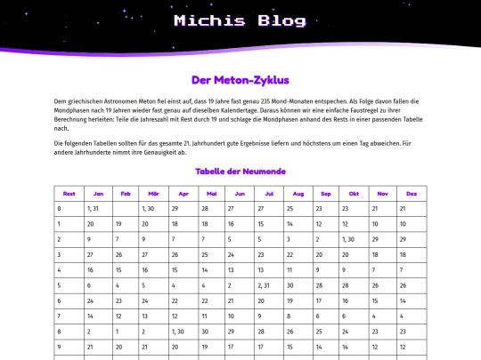 posts/meton screenshot