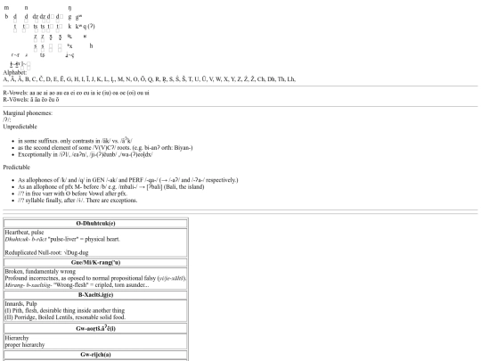 clangs/wordlist screenshot