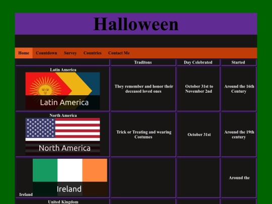 table screenshot