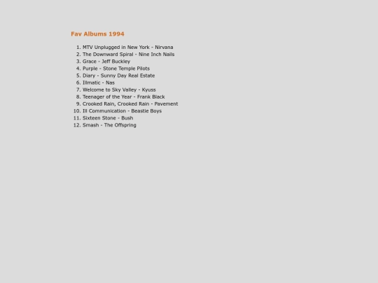 fav/albums/1994 screenshot