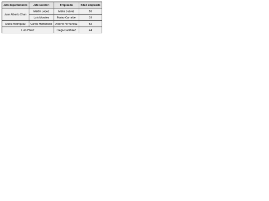 Practica3 screenshot