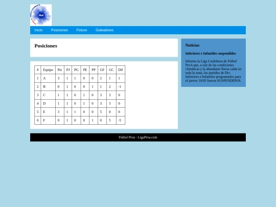 Posiciones screenshot