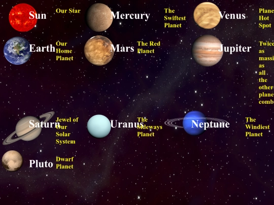 planetsarenoon screenshot