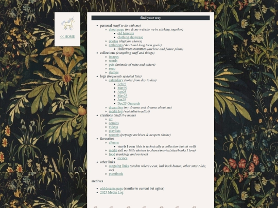 sitemap screenshot