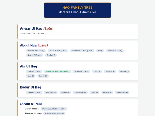 familytree screenshot