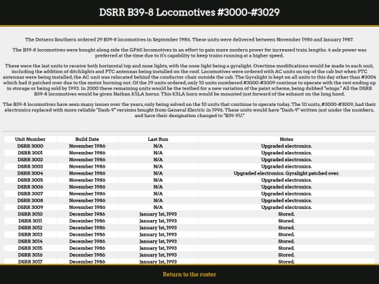 DotseroSouthern/Locomotives/B39-8 screenshot