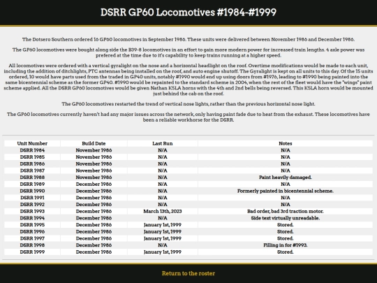 DotseroSouthern/Locomotives/GP60 screenshot