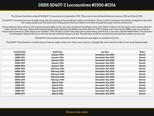 DotseroSouthern/Locomotives/SD40T-2 screenshot