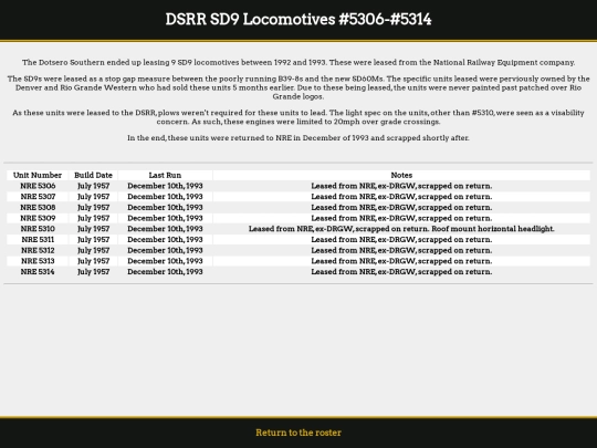 DotseroSouthern/Locomotives/SD9 screenshot