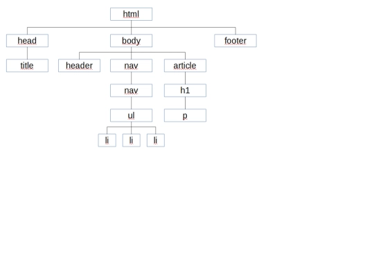 tareasopcionales/miriadax5op1 screenshot