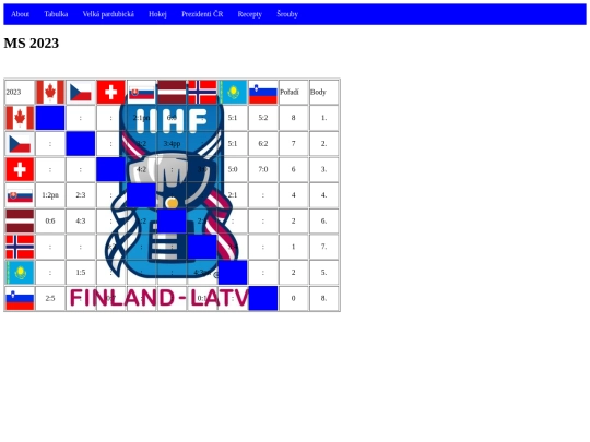 hokej screenshot