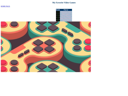 favorite_videogames screenshot
