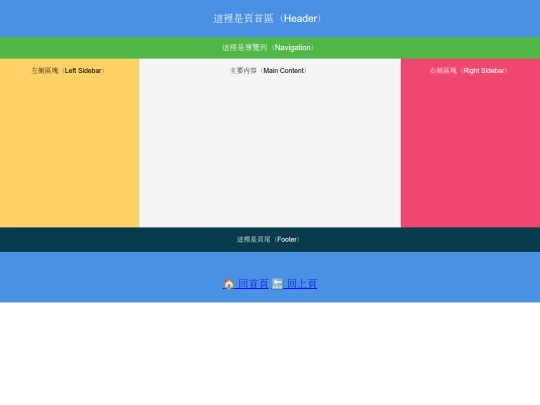 DIV版型作業 screenshot