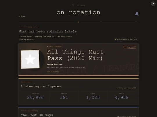 rotation screenshot