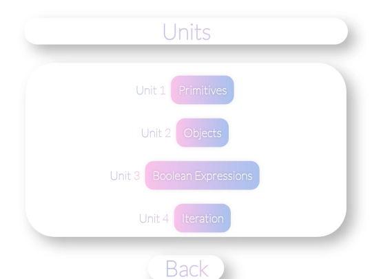 units screenshot