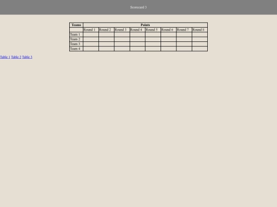scorecards/table3 screenshot