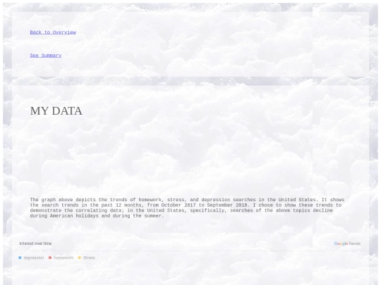 data screenshot