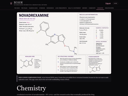 chemistry screenshot