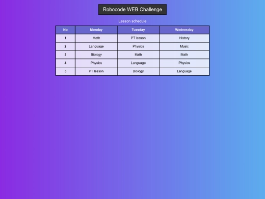 51Task1 screenshot