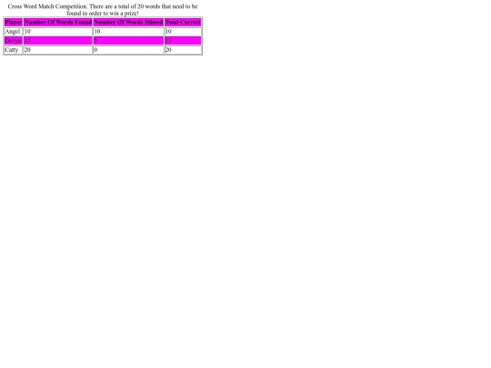 Scorcards3 screenshot