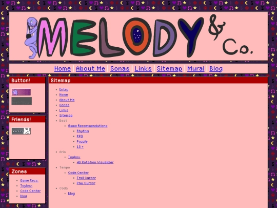 sitemap screenshot