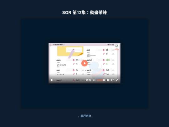 SOR/sor_12_動畫帶練 screenshot