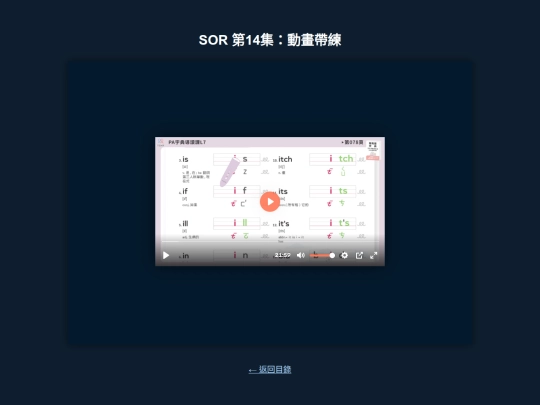 SOR/sor_14_動畫帶練 screenshot