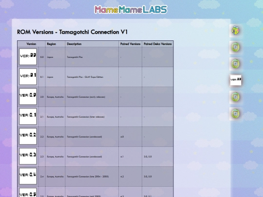 connection/v1/versions screenshot