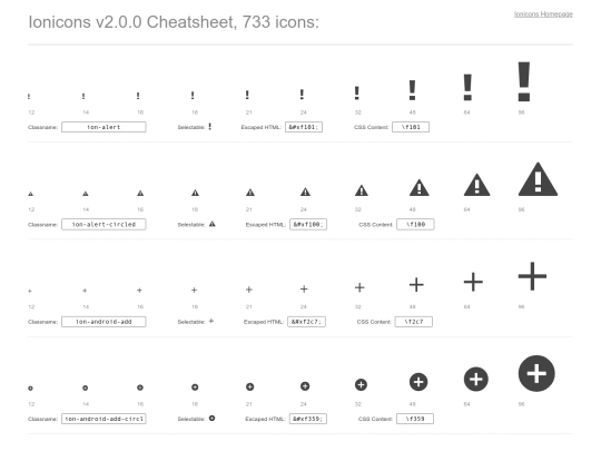 mit/01-foodee/feeback/assets/ionicons-2.0.1/cheatsheet screenshot