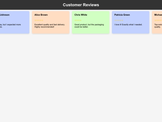 review works/review screenshot