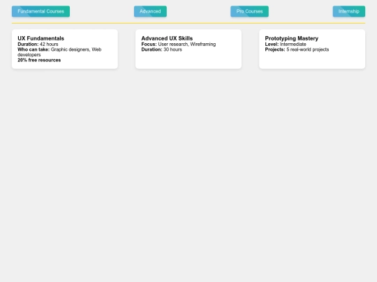 ui/course sider/aboutus screenshot