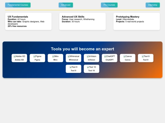 ui/trail1/trail2/trail3 screenshot