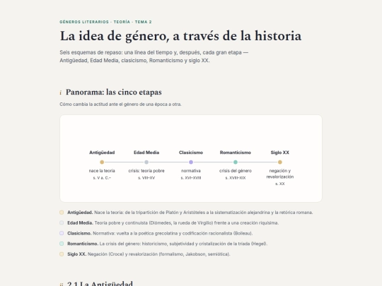 generos_tema2_esquemas screenshot