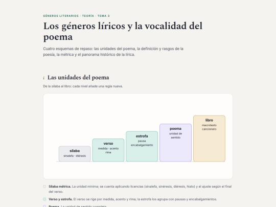 generos_tema3_esquemas screenshot