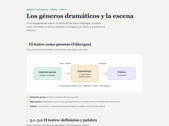 generos_tema5_esquemas screenshot