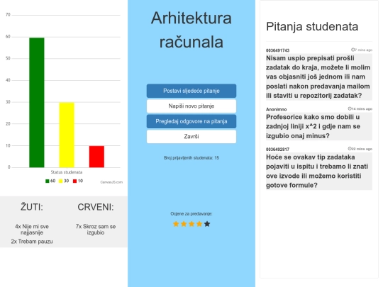 final_prof/profview screenshot