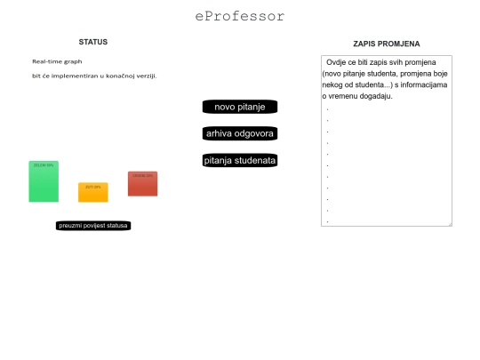 profindex screenshot