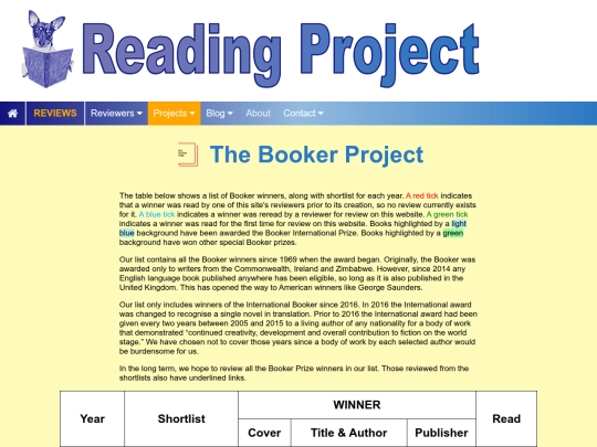 BookLists/BookerPrizes screenshot