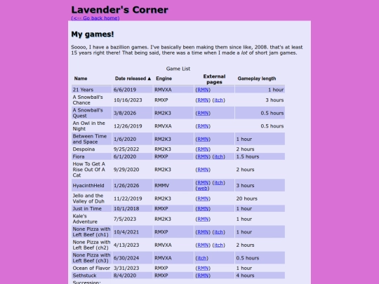 mygames screenshot