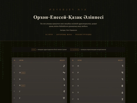 orkhon-kazakh-alphabet-site-18 screenshot