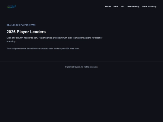 gba-league-player-stats-2026 screenshot