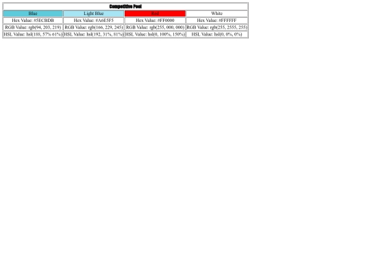 Pool-Color-Scheme-Assignment screenshot