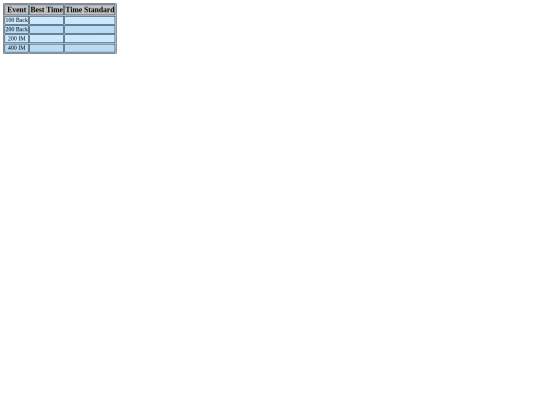 Swim-Scorecard-Backstroke-and-IM screenshot