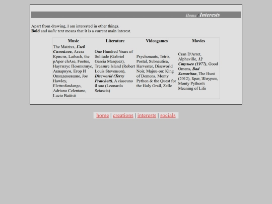 interests screenshot